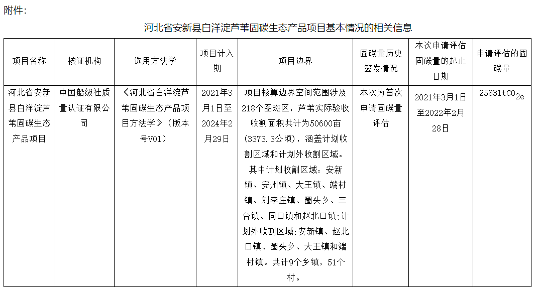 企业微信截图_16606972313929.png 企业微信截图_16606972313929.png