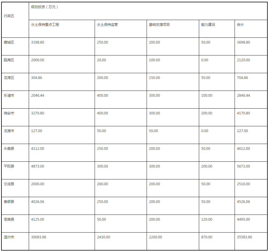 2021-11-10_153616.png 2021-11-10_153616.png