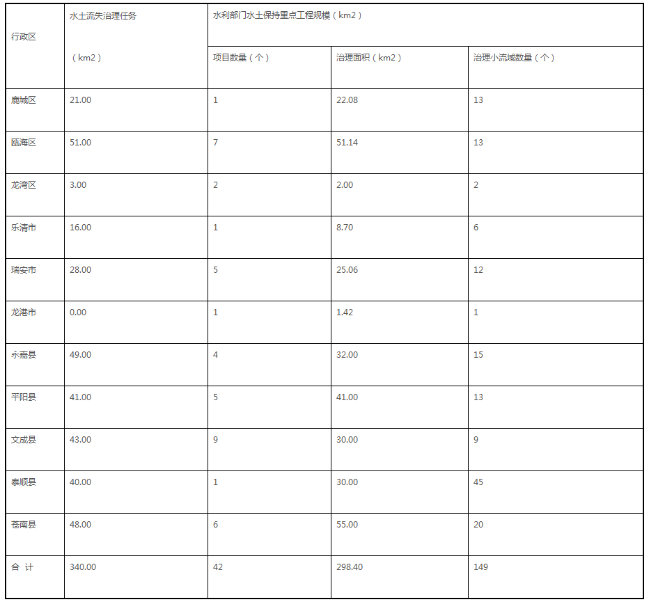 2021-11-10_153440.png 2021-11-10_153440.png