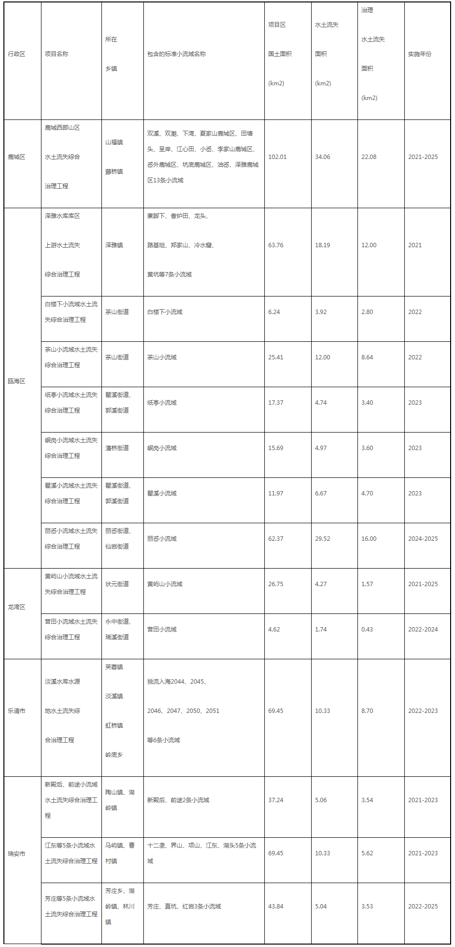 2021-11-10_153844.png 2021-11-10_153844.png