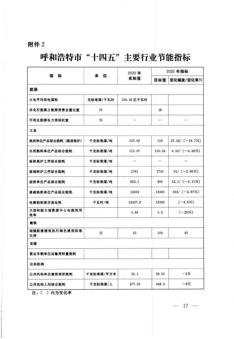 032409134841_0呼和浩特_16.jpg 文章详情图片