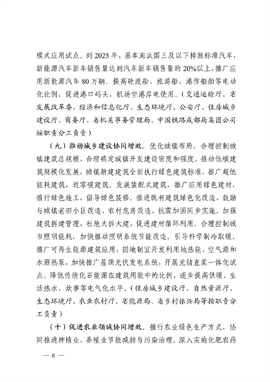 032810002470_0四川省减污降碳协同增效行动方案征求意见稿-20230322163721196_6.png 文章详情图片