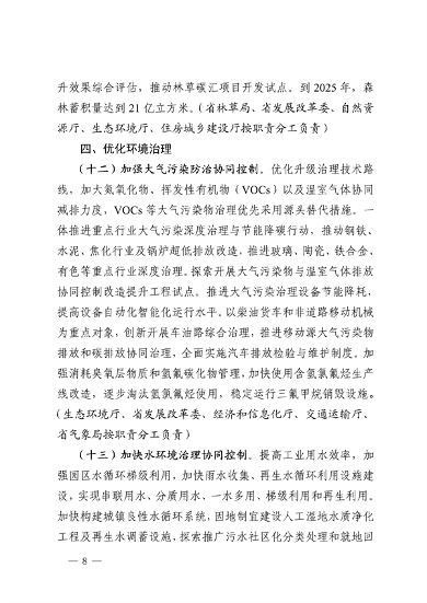 032810002470_0四川省减污降碳协同增效行动方案征求意见稿-20230322163721196_8.png 文章详情图片