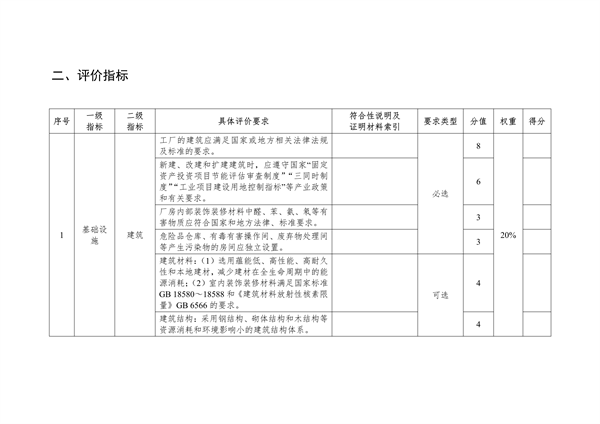 031108594960_0湖北1_2.png 文章详情图片