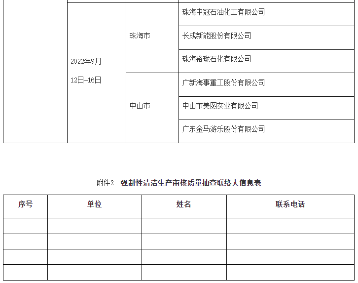 企业微信截图_16608049332574.png 文章详情图片