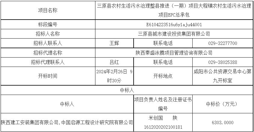 三原县大程镇农村污水治理EPC项目中标公布，总投资额超6300万