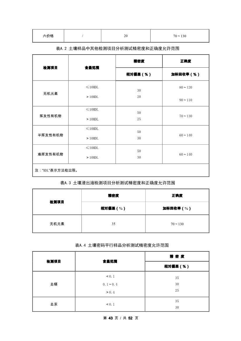 111709350665_0广州2_45.Jpeg 文章详情图片