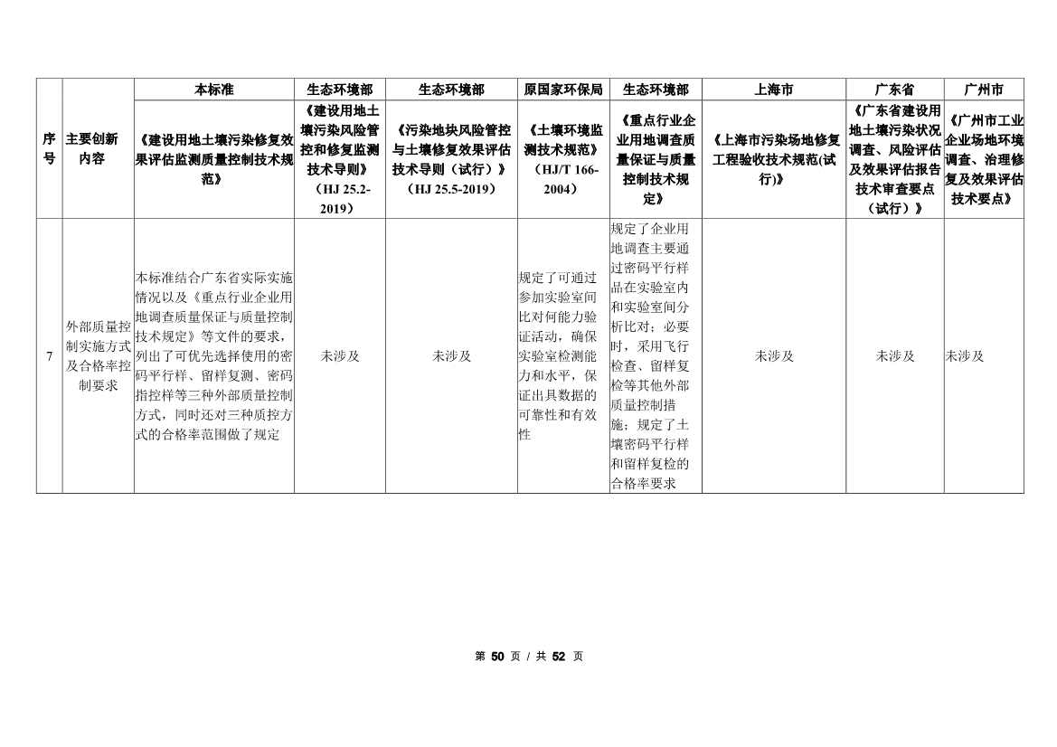 111709350665_0广州2_52.Jpeg 文章详情图片