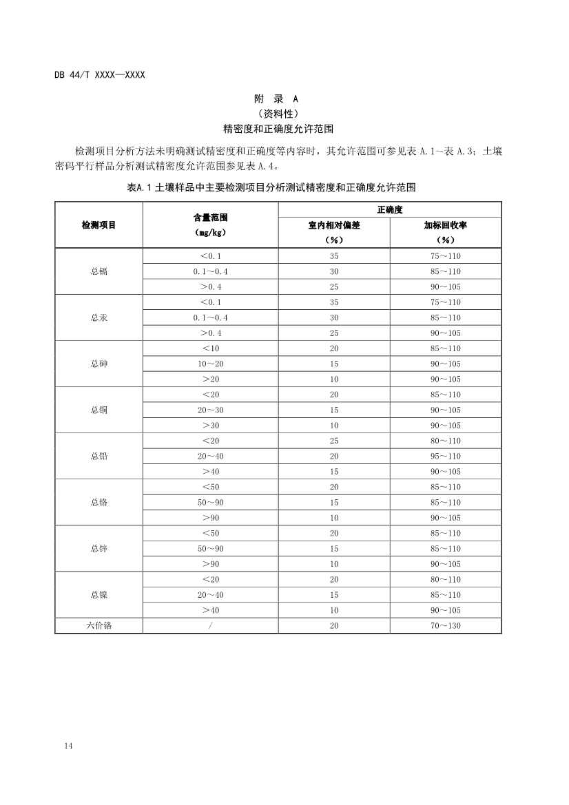 111709344284_0广州1_18.Jpeg 文章详情图片