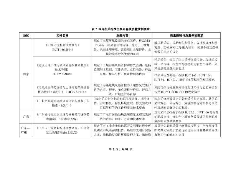 111709350665_0广州2_8.Jpeg 文章详情图片