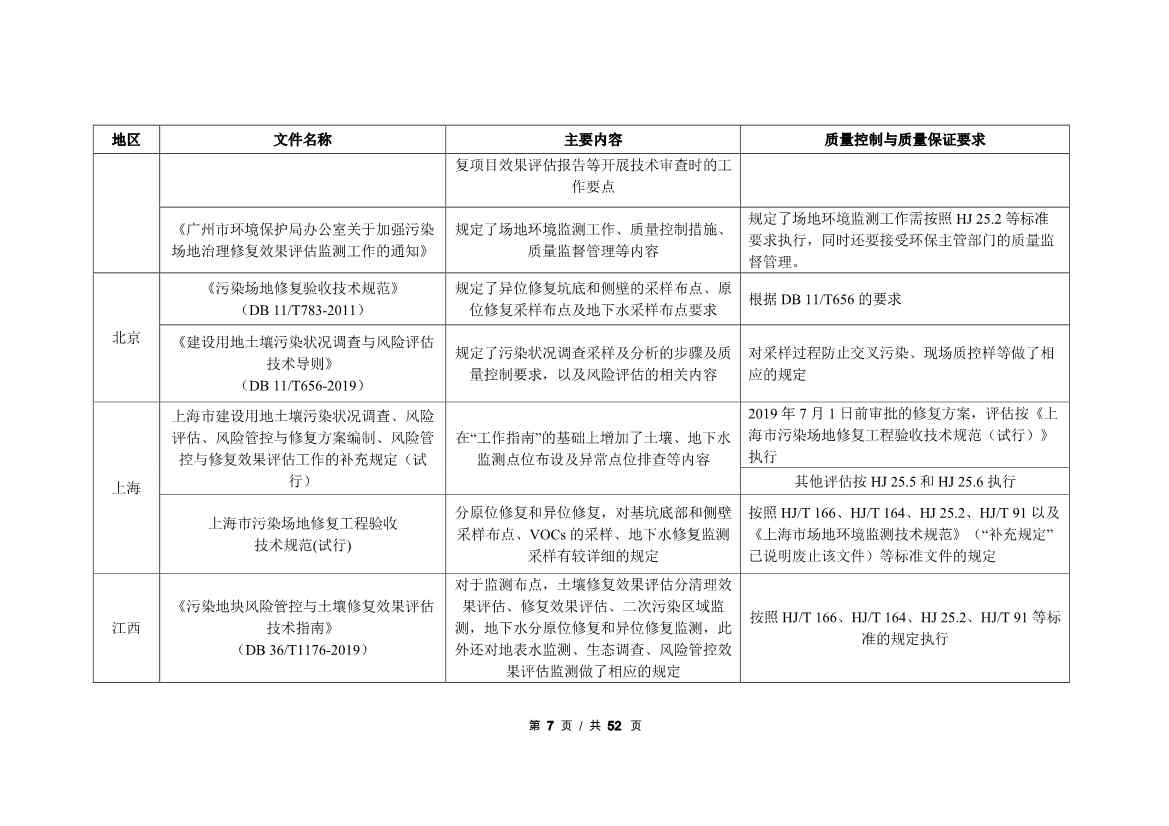 111709350665_0广州2_9.Jpeg 文章详情图片