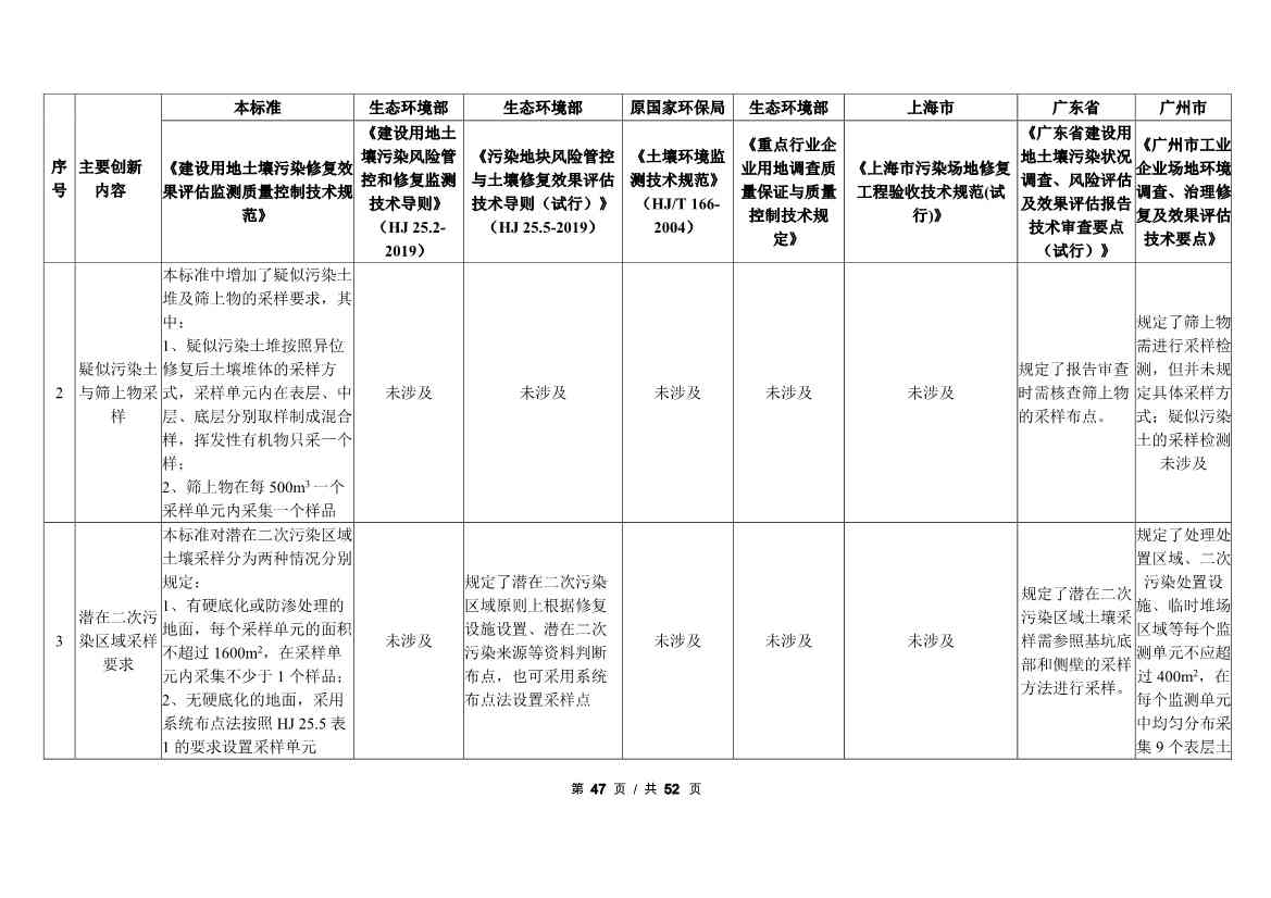 111709350665_0广州2_49.Jpeg 文章详情图片