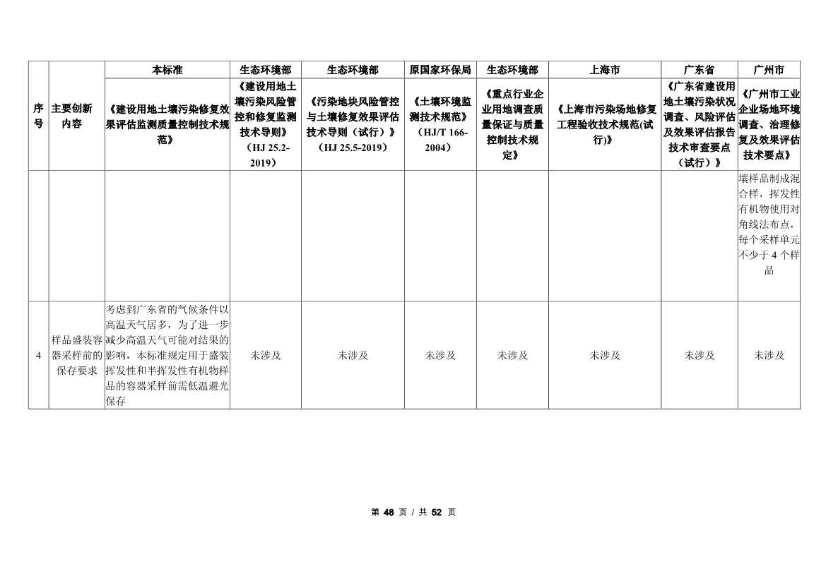 111709350665_0广州2_50.Jpeg 文章详情图片
