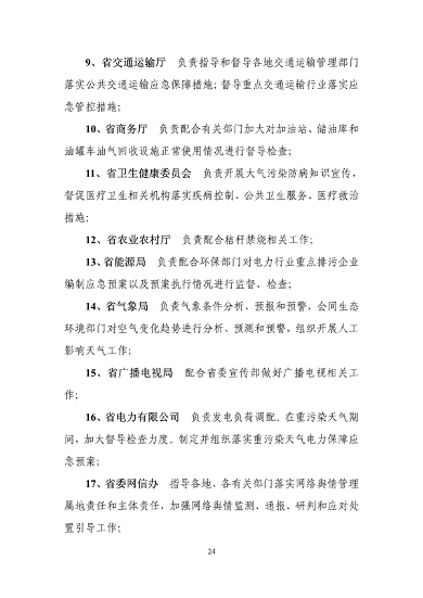 031308562601_0重污染天气应急预案_27.png 文章详情图片