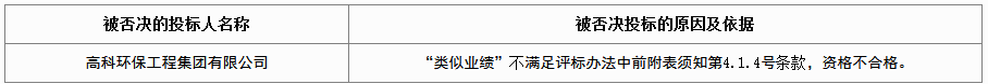 土壤污染源头防控工程中标候选人公示，江苏大地益源环境修复有限公司领先