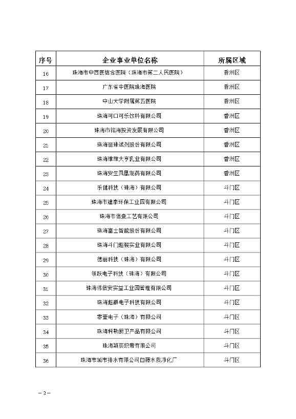 0412094831702.jpg 文章详情图片