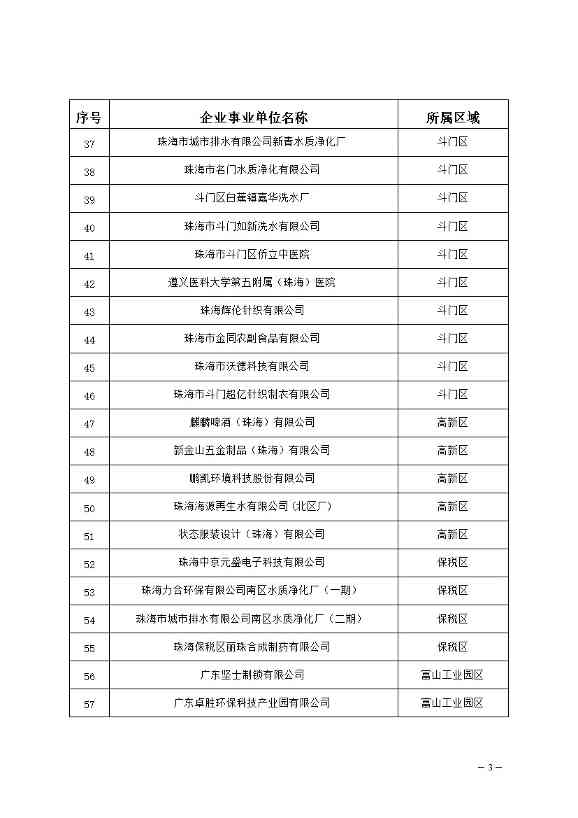 0412094831703.jpg 文章详情图片