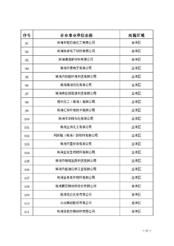 04120948317013.jpg 文章详情图片