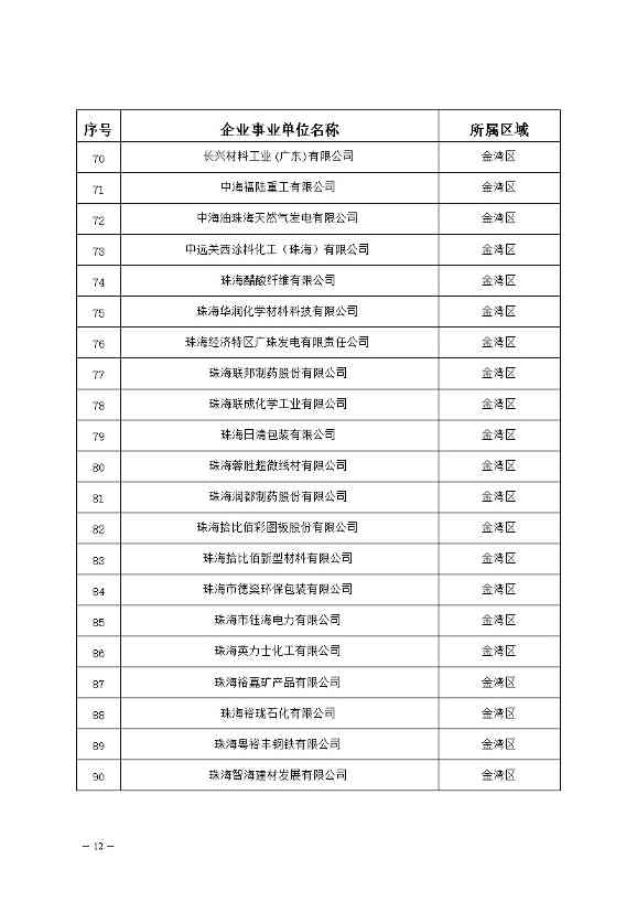 04120948317012.jpg 文章详情图片