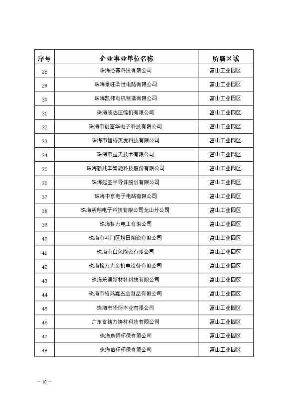 04120948317010.jpg 文章详情图片