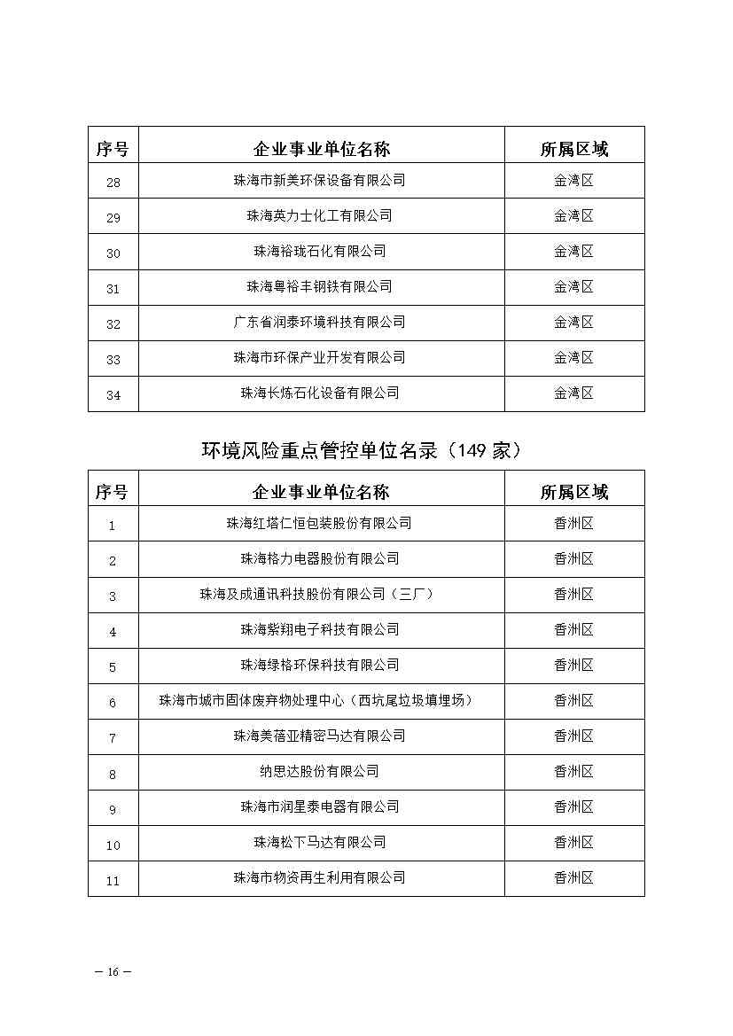 04120948317016.jpg 文章详情图片