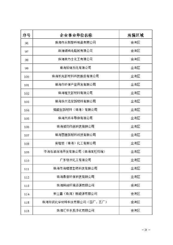 04120948317021.jpg 文章详情图片