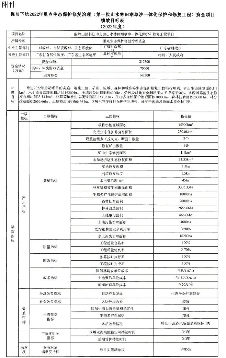 广东获中央生态修复专项拨款，支持南岭韩江流域综合治理