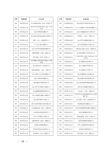 032010525703_02024年度强审名单_18.png 文章详情图片