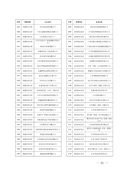 032010525703_02024年度强审名单_21.png 文章详情图片