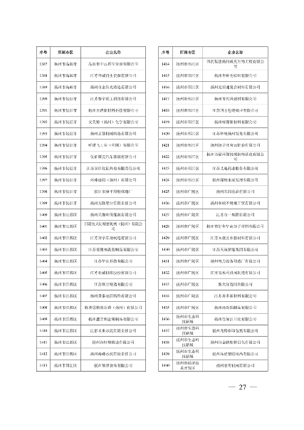 032010525703_02024年度强审名单_27.png 文章详情图片