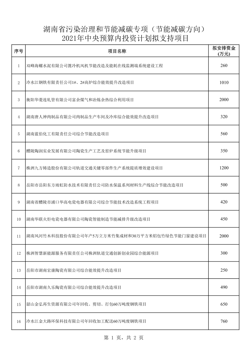 b12a705b84d54dda8d577a61694620d7_1.png b12a705b84d54dda8d577a61694620d7_1.png