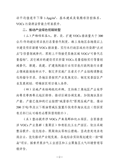 042109331754_0关于进一步强化广东省臭氧污染防治的实施意见征求意见稿_2.png 文章详情图片