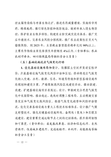 042309100780_0《四川省适应气候变化行动方案》_12.png 文章详情图片