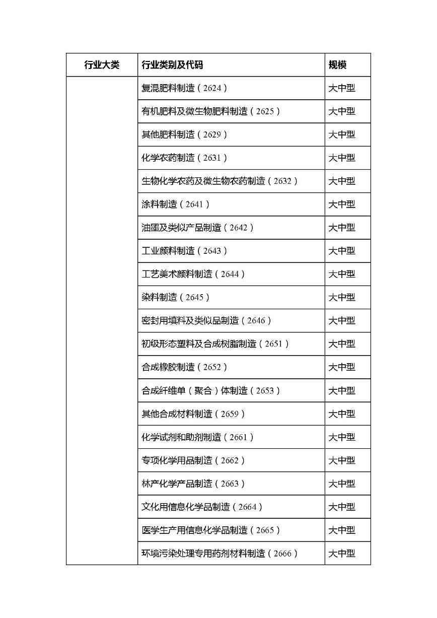 山西清洁生产-4.jpg 文章详情图片