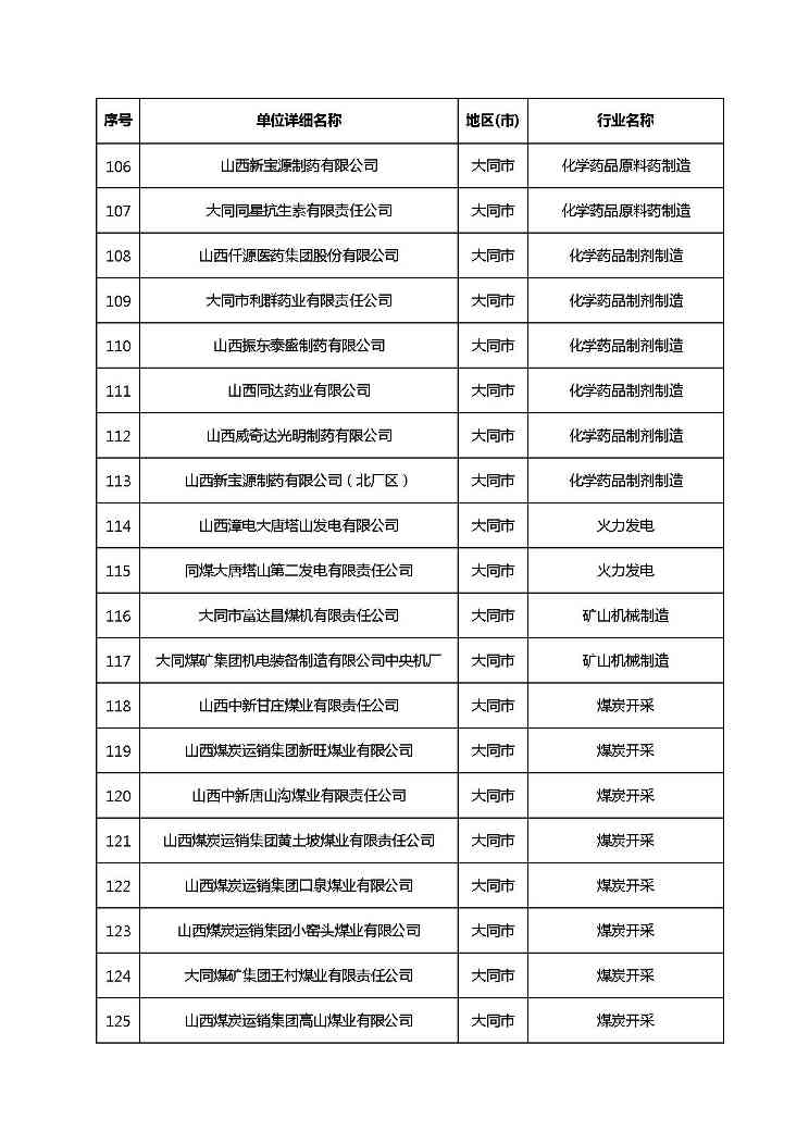 山西清洁生产-13.jpg 文章详情图片
