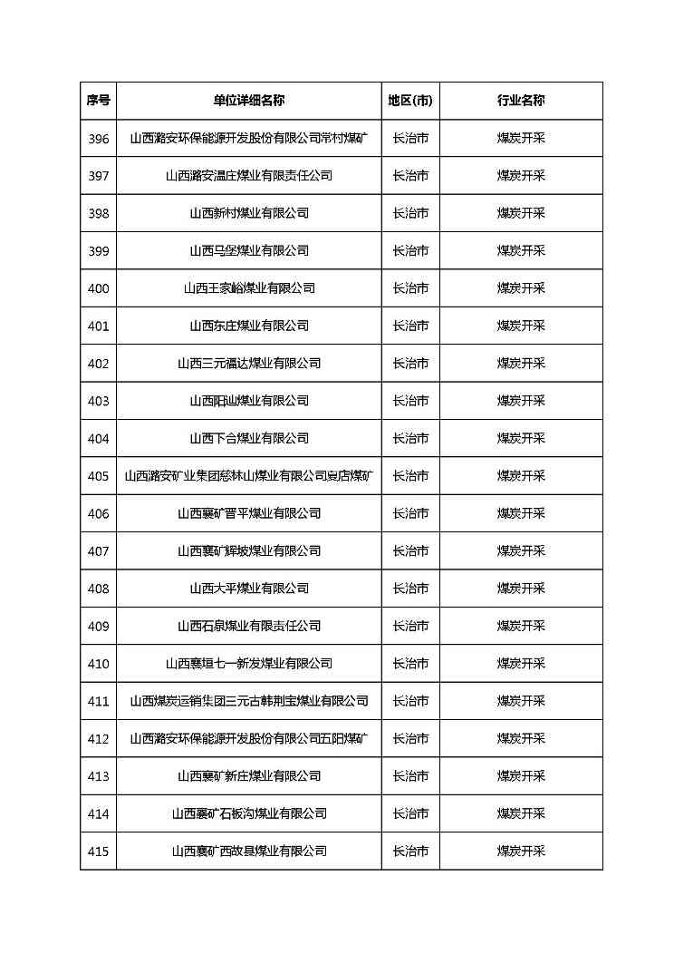 山西清洁生产-29.jpg 文章详情图片