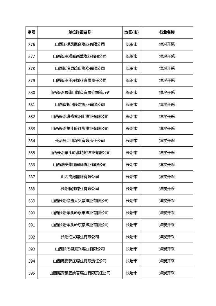 山西清洁生产-28.jpg 文章详情图片