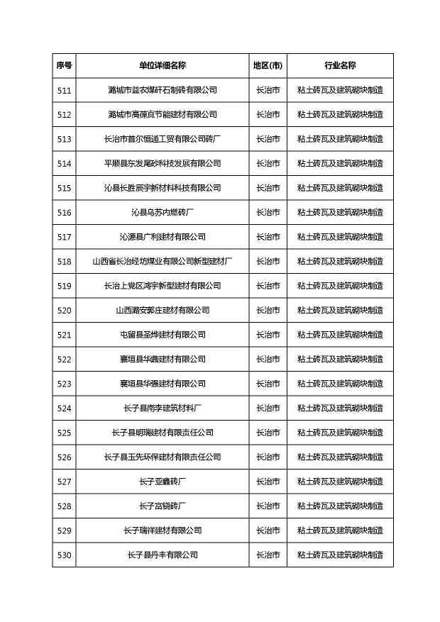 山西清洁生产-35.jpg 文章详情图片