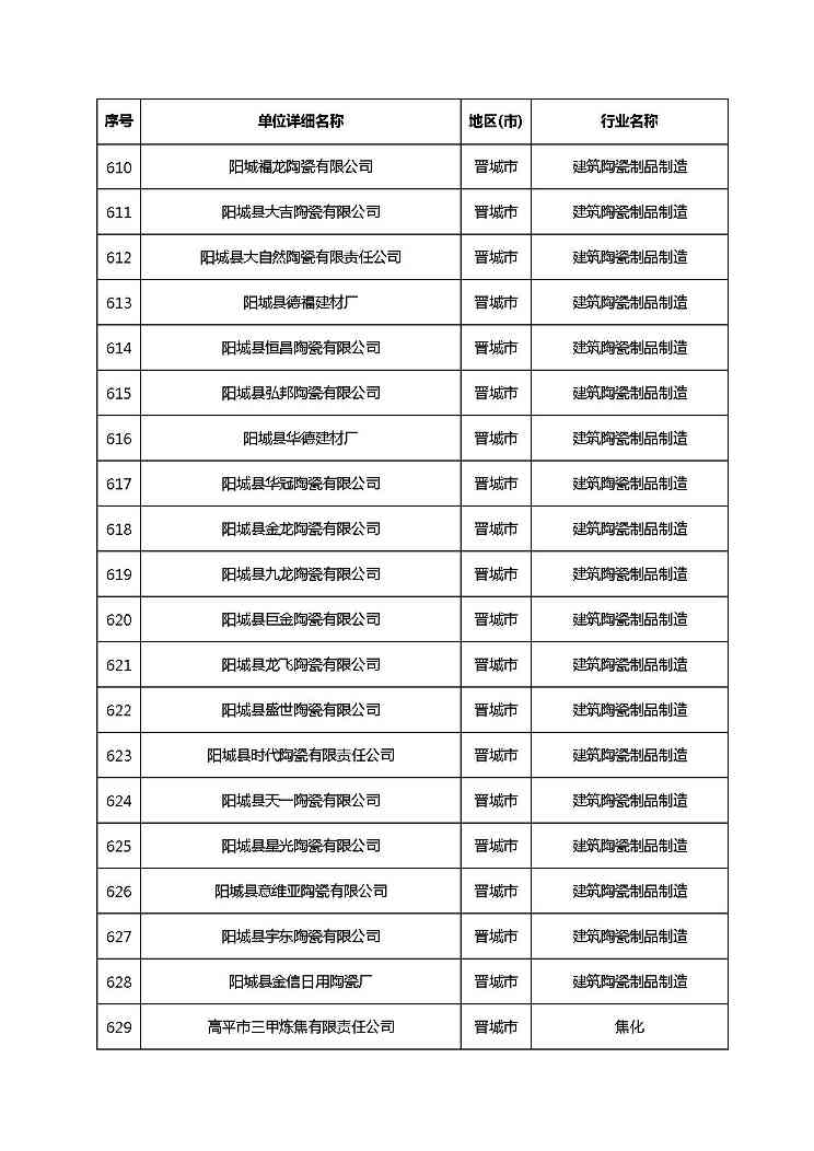 山西清洁生产-40.jpg 文章详情图片
