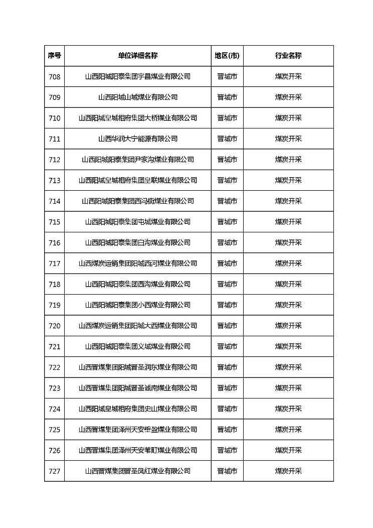 山西清洁生产-45.jpg 文章详情图片