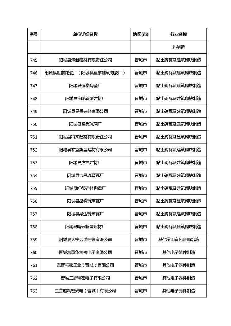 山西清洁生产-47.jpg 文章详情图片