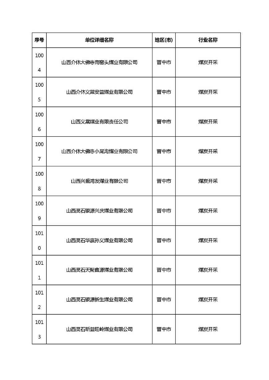 山西清洁生产-61.jpg 文章详情图片