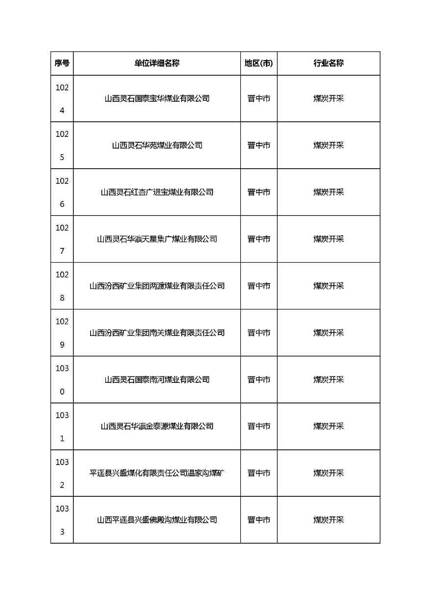 山西清洁生产-63.jpg 文章详情图片