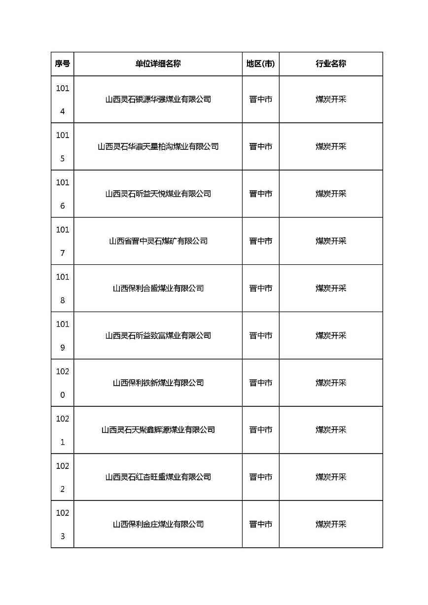 山西清洁生产-62.jpg 文章详情图片