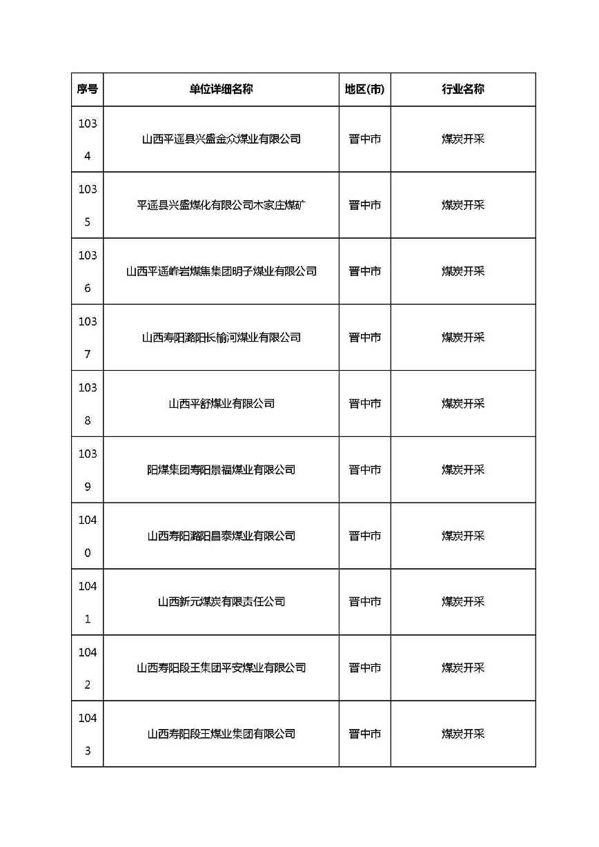 山西清洁生产-64.jpg 文章详情图片