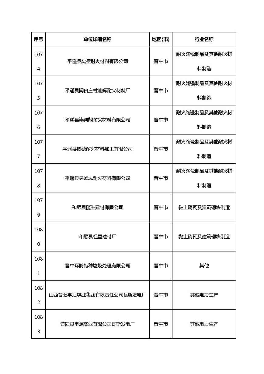 山西清洁生产-68.jpg 文章详情图片