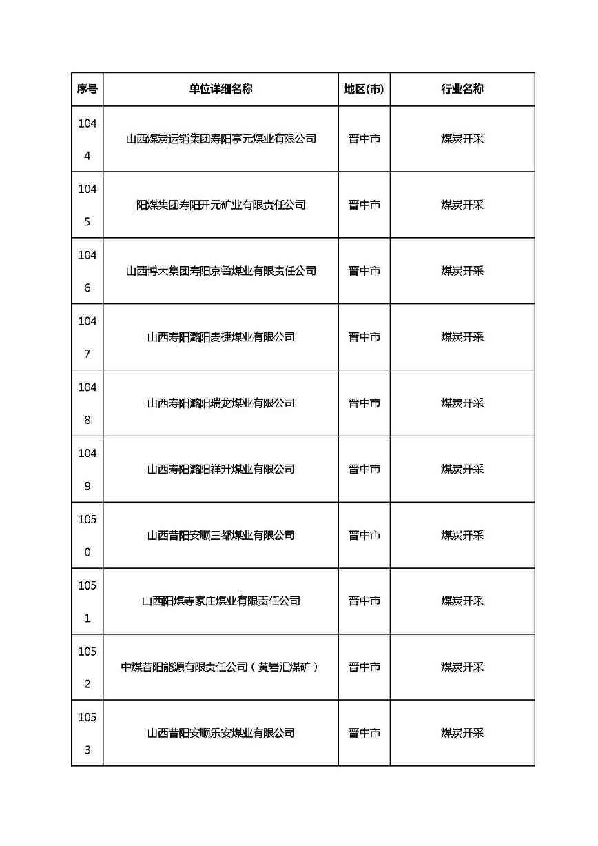 山西清洁生产-65.jpg 文章详情图片