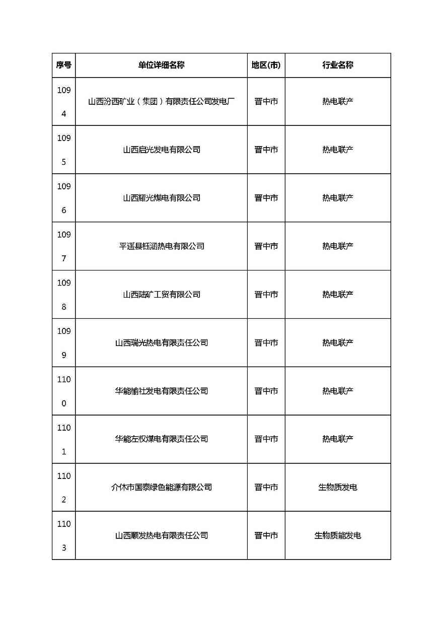山西清洁生产-70.jpg 文章详情图片