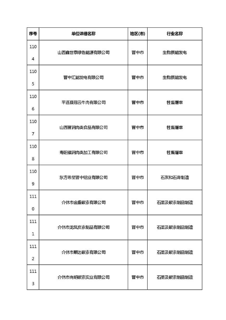 山西清洁生产-71.jpg 文章详情图片