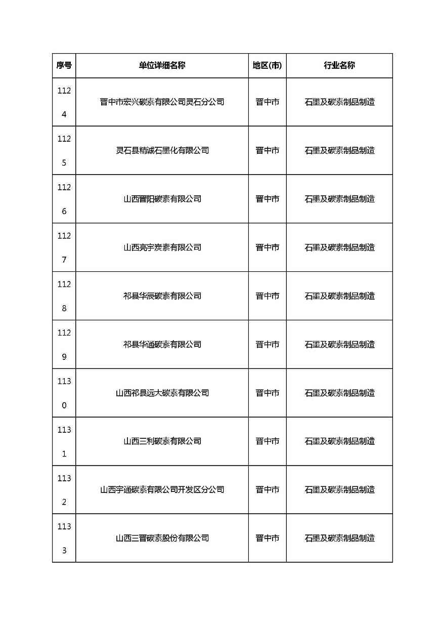 山西清洁生产-73.jpg 文章详情图片